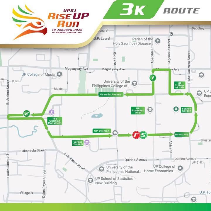 Rute lomba 3K